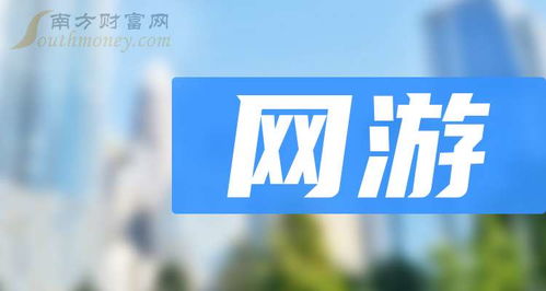 2024年網(wǎng)游概念龍頭企業(yè)盤點及網(wǎng)站設(shè)計趨勢分析